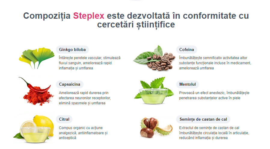 Compoziția Steplex